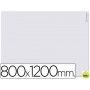 TABLERO DE MELAMINA ROCADA 16MM PARA MESA DE DIBUJO ARQUITECTO (RD-175) 800X1200X16 MM