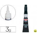 PEGAMENTO LOCTITE POWER GEL 3GR ADHESIVO INSTANTANEO UNIDAD