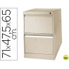FICHERO CAJONES DE SUELO METALICO DE 2 CAJONES 71CM ALTO,65CM PROF,47,5 ANCHOCOLOR BEIGE N.34 ANTIVU
