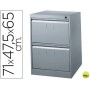 FICHERO CAJONES DE SUELO METALICO DE 2 CAJONES 71CM ALTO,65CM PROF,47,5 ANCHOCOLOR GRIS N.1375 ANTIV