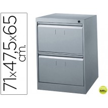 FICHERO CAJONES DE SUELO METALICO DE 2 CAJONES 71CM ALTO,65CM PROF,47,5 ANCHOCOLOR GRIS N.1375 ANTIV