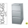 FICHERO CAJONES DE SUELO METALICO DE 3 CAJONES 101 ALTO,65 PROF. 47,5 ANCHO COLOR GRIS N.1375 ANTIVU