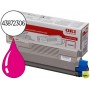 TONER OKI C5650/5750 MAGENTA 2000 PAG TYPE C12