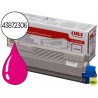 TONER OKI C5650/5750 MAGENTA 2000 PAG TYPE C12