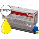 TONER OKI C5650/5750 AMARILLO 2000 PAG TYPE C11