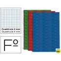 BLOC ESPIRAL LIDERPAPEL FOLIO MULTILIDER TAPA FORRADA 80H 70G CUADRO 4MM CON MARGEN. COLORES SURTIDO