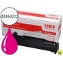 TAMBOR OKI C3520/3530 MAGENTA -15000 PAG- TYPE C10