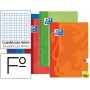 BLOC ESPIRAL OXFORD TAPA EXTRADURA FOLIO 80 HOJAS CUADROS 4 MM