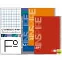 BLOC ESPIRAL LIDERPAPEL FOLIO INSPIRE TAPA EXTRADURA 80H 60G CUADRO 4MM CON MARGEN. PARA ZURDOS. COL
