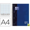 BLOC ESPIRAL OXFORD TAPA EXTRADURA MICROPERFORADO DIN A4 80 HOJAS CUADROS 5MM -COLOR AZUL