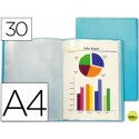 CARPETA BEAUTONE ESCAPARATE 47492 30 FUNDAS POLIPROPILENO TRASLUCIDA DIN A4 AZUL FROSTY
