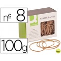 GOMILLAS ELASTICAS Q-CONNECT 100 GR NUMERO 8