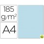 CARTULINA GUARRO DIN-A4 AZUL CIELO 185 GR