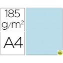 CARTULINA GUARRO DIN-A4 AZUL CIELO 185 GR