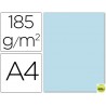 CARTULINA GUARRO DIN-A4 AZUL CIELO 185 GR