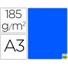 CARTULINA GUARRO DIN-A3 AZUL MAR 185GRS.