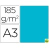 CARTULINA GUARRO DIN-A3 AZUL TURQUESA 185GRS.