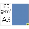 CARTULINA GUARRO DIN-A3 AZUL MALDIVA 185GRS.
