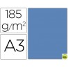 CARTULINA GUARRO DIN-A3 AZUL MALDIVA 185GRS.