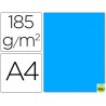 CARTULINA GUARRO DIN-A4 AZUL MALDIVAS 185 GR