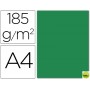 CARTULINA GUARRO DIN-A4 VERDE AMAZONA 185 GR
