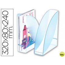 REVISTERO CEP CONFORT ICE BLUE PLASTICO CELESTE TRANSPARENTE