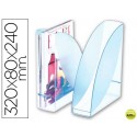 REVISTERO CEP CONFORT ICE BLUE PLASTICO CELESTE TRANSPARENTE
