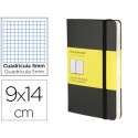 LIBRETA MOLESKINE TAPA DURA CUADRO 5 MM 192 HOJAS COLOR NEGRO CIERRE CON GOMA 90X140 MM