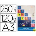 PAPEL FOTOCOPIADORA COLOR COPY  DIN A3 120 GRAMOS PAQUETE DE 250 HOJAS