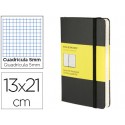 LIBRETA MOLESKINE TAPA DURA CUADRO 5 MM 240 HOJAS COLOR NEGRO CIERRE CON GOMA 130X210 MM
