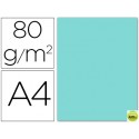 PAPEL COLOR LIDERPAPEL DIN-A4 80 GRAMOS AZUL CELESTE PAQUETE DE 15 HOJAS
