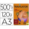 PAPEL FOTOCOPIADORA NAVIGATOR DIN A3 120 GRAMOS PAQUETE DE 500 HOJAS