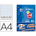 RECAMBIO OXFORD DIN A4 100 + 20 HOJAS GRATIS 90 GR CUADRO 4 MM 4 TALADROS