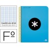 BLOC ESPIRAL LIDERPAPEL FOLIO ANTARTIK TAPA EXTRADURA 80 H 100G CUADRO 4 MM CON MARGEN COLOR AZUL