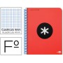 BLOC ESPIRAL LIDERPAPEL FOLIO ANTARTIK TAPA EXTRADURA 80 H 100G CUADRO 4 MM CON MARGEN COLOR ROJO