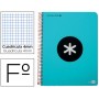 BLOC ESPIRAL LIDERPAPEL FOLIO ANTARTIK TAPA EXTRADURA 80 H 100G CUADRO 4 MM CON MARGEN COLOR TURQUES