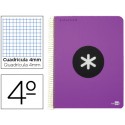 BLOC ESPIRAL LIDERPAPEL CUARTO ANTARTIK TAPA EXTRADURA 80 H 100G CUADRO 4 MM CON MARGEN COLOR VIOLET