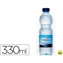 AGUA MINERAL NATURAL FUENTE PRIMAVERA BOTELLA DE 330ML
