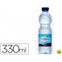 AGUA MINERAL NATURAL FUENTE PRIMAVERA BOTELLA DE 330ML