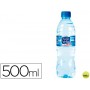 AGUA MINERAL NATURAL FONT VELLA BOTELLA DE 500ML