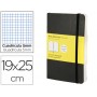 LIBRETA MOLESKINE TAPA BLANDA CUADRO 5 MM 192 HOJAS COLOR NEGRO CIERRE CON GOMA 190X250 MM