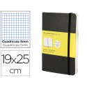 LIBRETA MOLESKINE TAPA BLANDA CUADRO 5 MM 192 HOJAS COLOR NEGRO CIERRE CON GOMA 190X250 MM