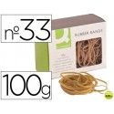 GOMILLAS ELASTICAS Q-CONNECT 100 GR NUMERO 33