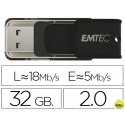 MEMORIA EMTEC FLASH USB CANDY 32 GB C800