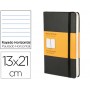LIBRETA MOLESKINE TAPA DURA RAYADO HORIZONTAL 240 HOJAS COLOR NEGRO CIERRE CON GOMA 130X210 MM