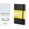 LIBRETA MOLESKINE TAPA BLANDA CUADRO 5 MM 240 HOJAS COLOR NEGRO CIERRE CON GOMA 130X210 MM