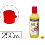 PINTURA MULTIUSO JOVI JOVIDECOR 250 ML AMARILLO