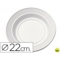 PLATO DE PLASTICO BLANCO LLANO 22CM DE DIAMETRO PAQUETE DE 100