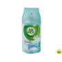 AMBIENTADOR AIR WICK NENUCO RECAMBIO DE 250 ML PARA APARATO AIR WICK FRESHMATIK