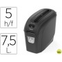 DESTRUCTORA DE DOCUMENTO REXEL PROSTYLE+5 CAPACIDAD DE CORTE 10 HOJAS DESTRUYE TARJETAS DE CREDITOS